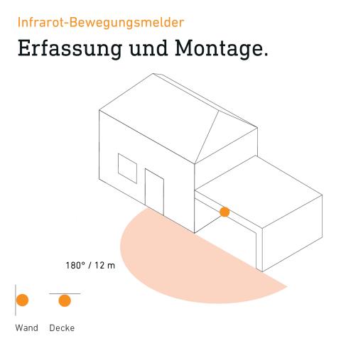 STEINEL XLED ONE S antraciet